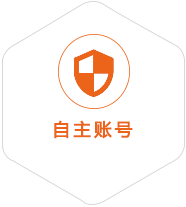 余姚到匈牙利国际快递
